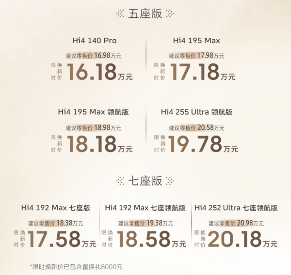 股票配资技巧和方法 长城猛龙PLUS正式上市：16.18万起